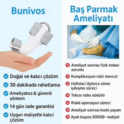 Bunivos™ Baş Parmak Düzeltici